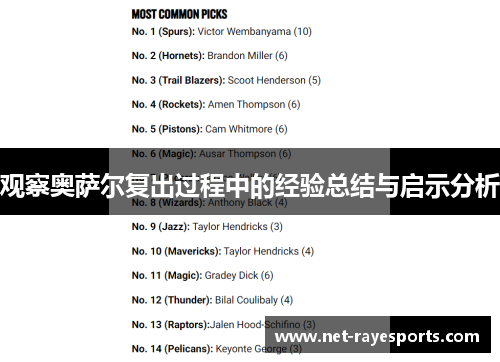 观察奥萨尔复出过程中的经验总结与启示分析