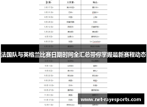 法国队与英格兰比赛日期时间全汇总带你掌握最新赛程动态