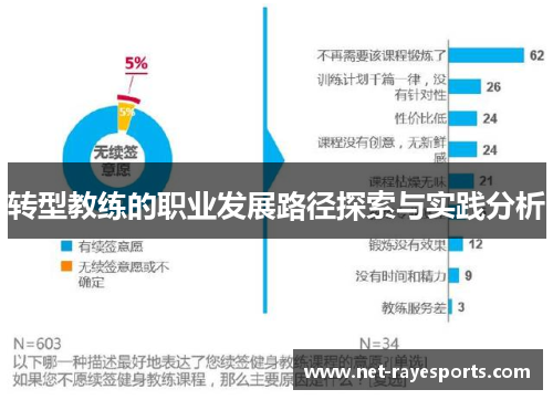转型教练的职业发展路径探索与实践分析