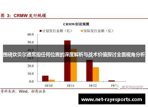 围绕坎贝尔通常担任何位置的深度解析与战术价值探讨全面视角分析