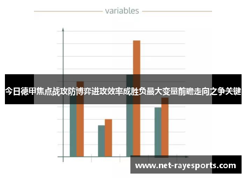 今日德甲焦点战攻防博弈进攻效率成胜负最大变量前瞻走向之争关键