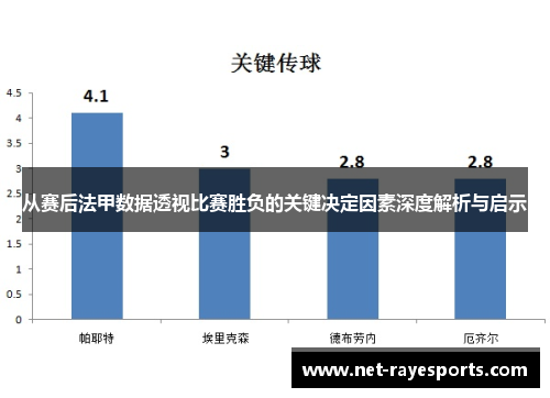 从赛后法甲数据透视比赛胜负的关键决定因素深度解析与启示