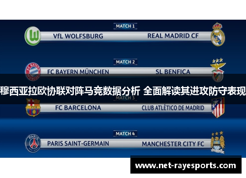 穆西亚拉欧协联对阵马竞数据分析 全面解读其进攻防守表现