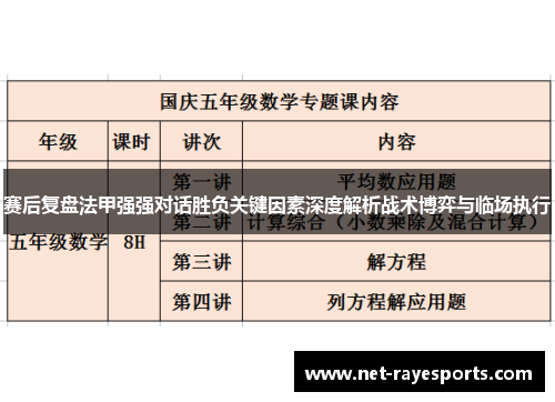 赛后复盘法甲强强对话胜负关键因素深度解析战术博弈与临场执行