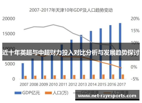 近十年英超与中超财力投入对比分析与发展趋势探讨