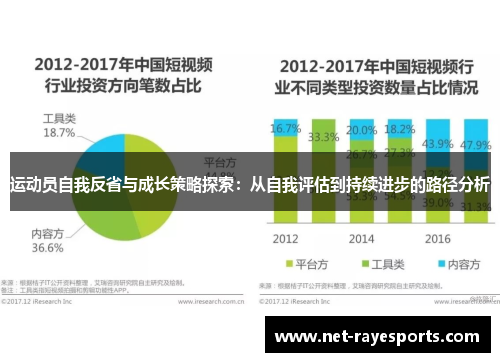 运动员自我反省与成长策略探索：从自我评估到持续进步的路径分析