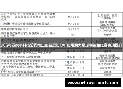 迪玛利亚携手科技公司推出创新运动分析应用助力足球训练和比赛表现提升