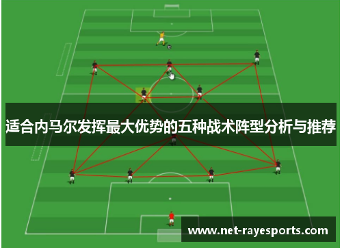 适合内马尔发挥最大优势的五种战术阵型分析与推荐