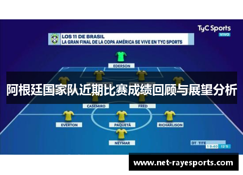 阿根廷国家队近期比赛成绩回顾与展望分析