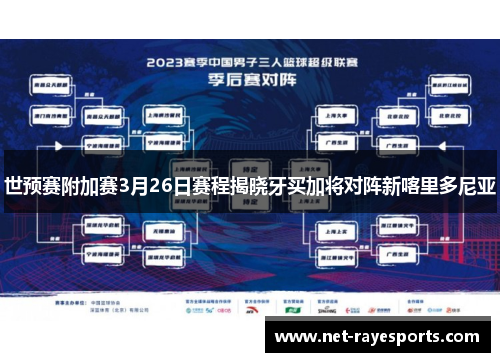 世预赛附加赛3月26日赛程揭晓牙买加将对阵新喀里多尼亚